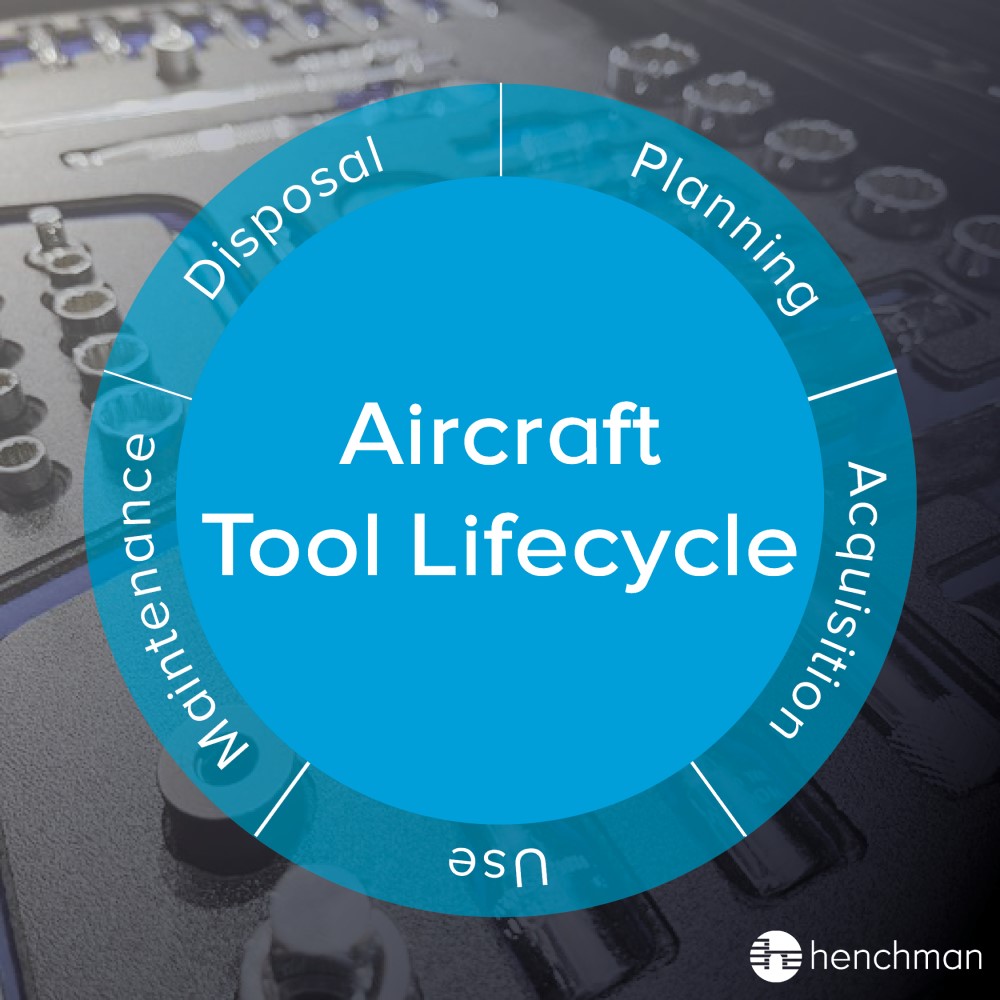 Aircraft Tool Lifecycle Henchman