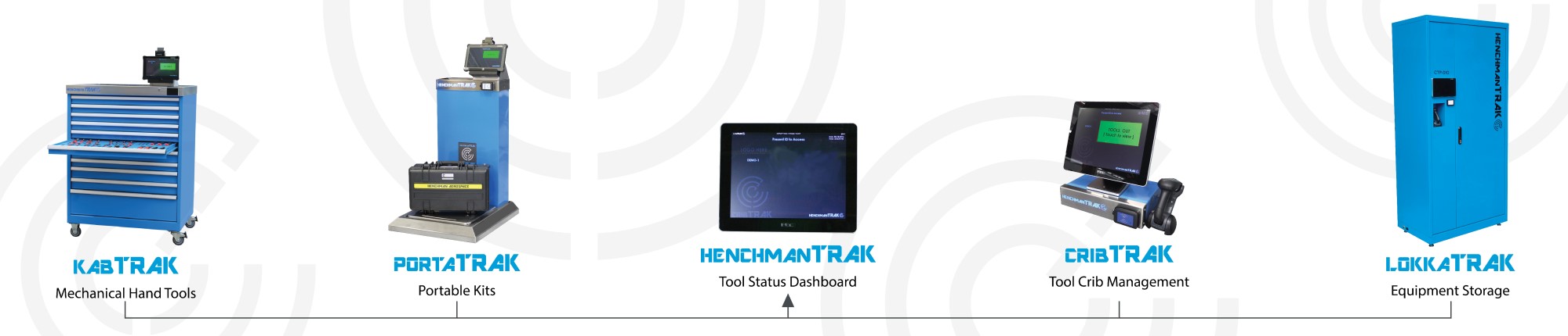 The four HenchmanTRAK Tool Control Solutions