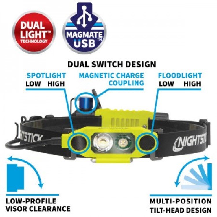 Nightstick Headlamp Rechargeable DICATA USB IS Low-Profile Dual-Light
