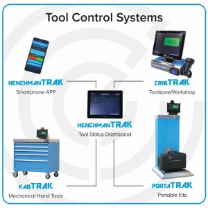 HenchmanTRAK Electronic Automated Tool Control Solutions