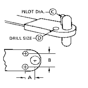 Anchor-Nut Drill Jigs