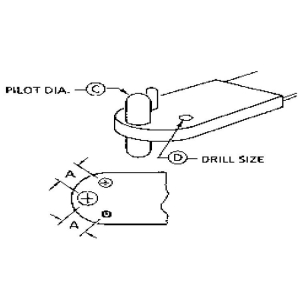 Nutplate Drill Jigs Anchor-Nut Corner Wing Miniature