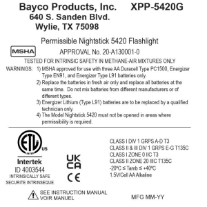 Nightstick IS Permissible Flashlight UL913