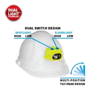 Nightstick IS Dual Light Headlamp w Clip Mount Zone 0