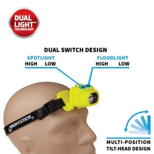 Nightstick XPP-5454G Zone 0 IS Multi-Function Dual-Light Headlamp