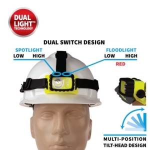 Nightstick Headlamp IECEX ATEX Intrinsically Safe with Red Flood Light