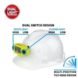 Nightstick IS Low Profile Dual Light Headlamp 200L Hard Hat Clip