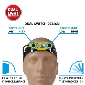 Nightstick Dicata IS Low Profile Dual Light Headlamp 310L