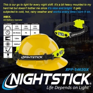 Nightstick Dicata IS Low Profile Dual Light Headlamp 310L