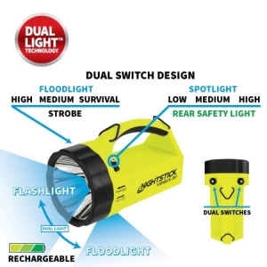 Nightstick XPR-5580G Lantern Dual Light Viribus 80 IS Zone 0 Rechargeable IS